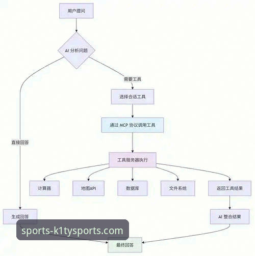 K1体育手机APP下载与安装全流程操作教程
